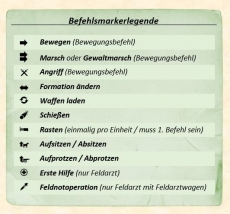 Koalitionskrieg Gameing-Set Deluxe